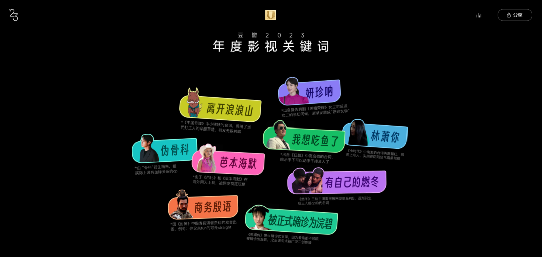 开放式午夜连映